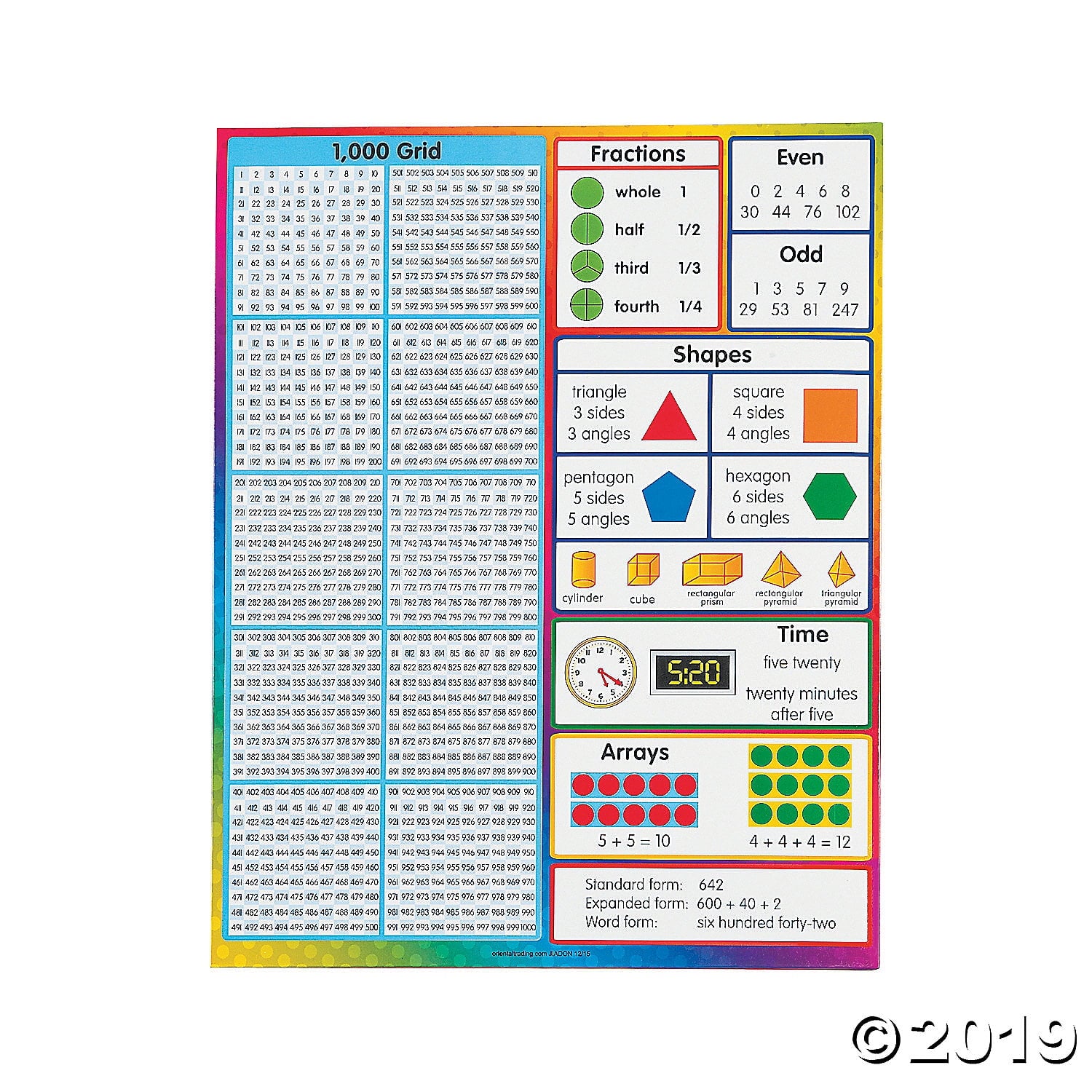 2nd Grade Common Core Pocket Folder - Educational - 12 Pieces