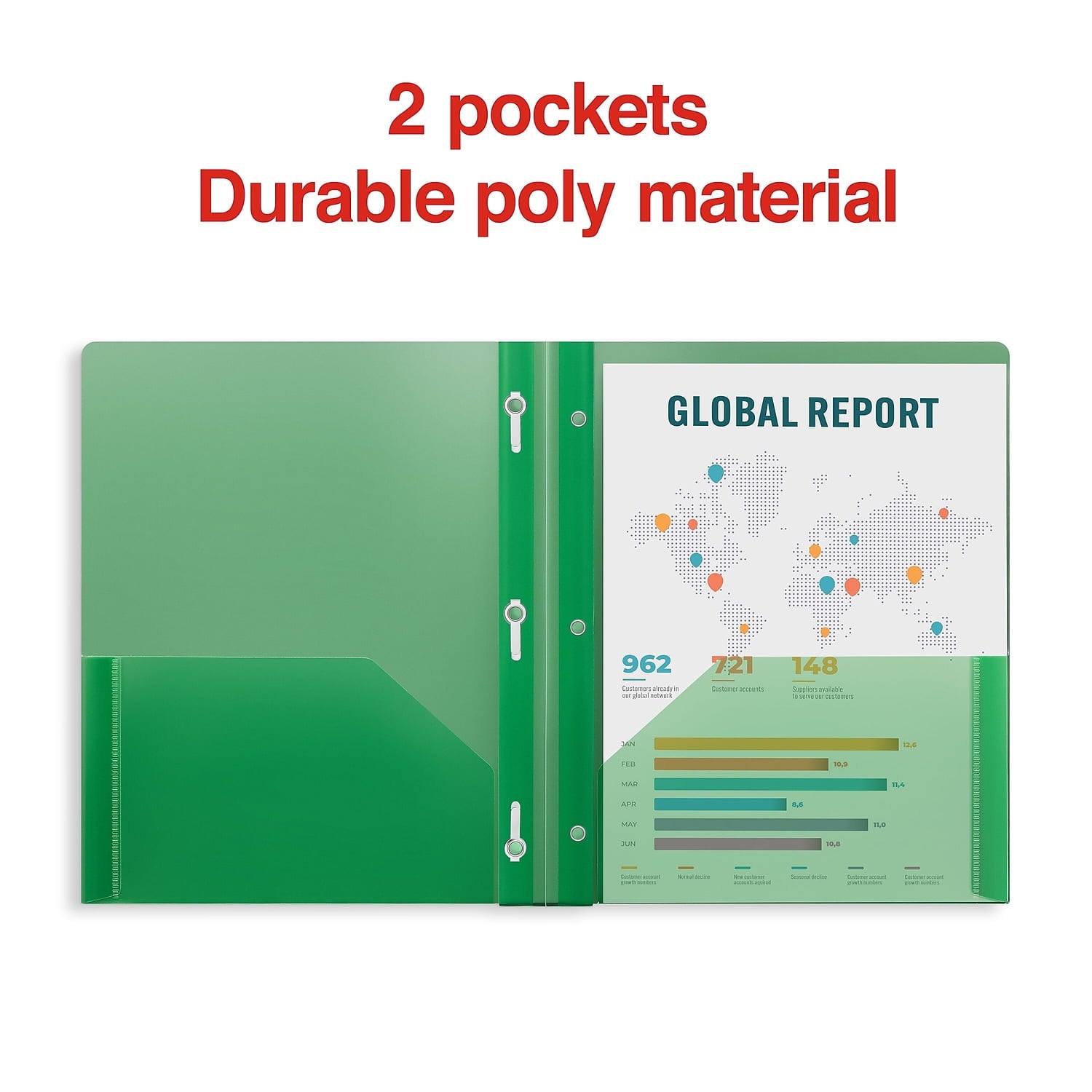 Staples 2 Pocket Plastic Folder Green 970157