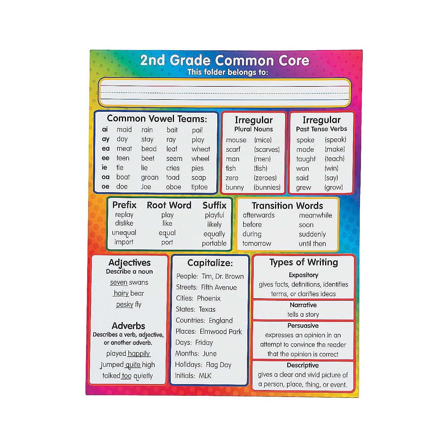 2nd Grade Common Core Pocket Folder - Educational - 12 Pieces