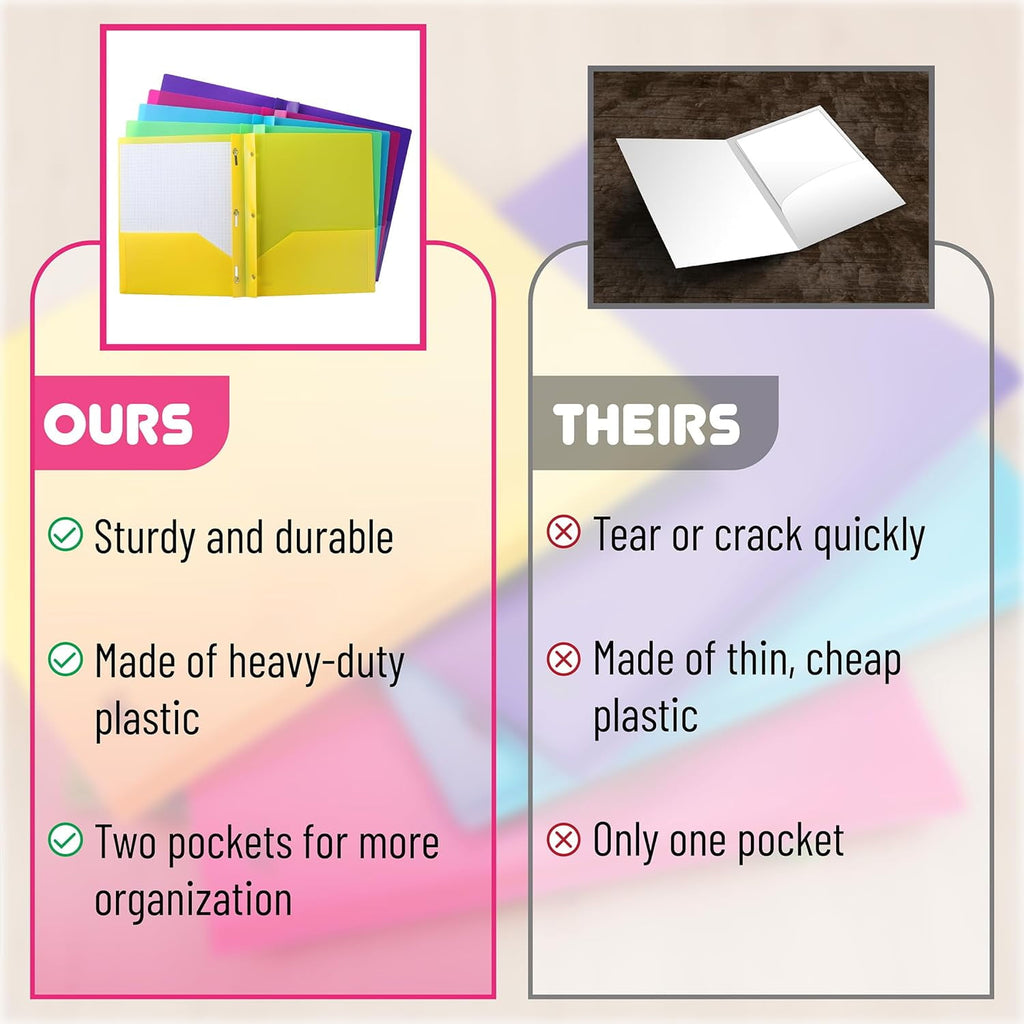 Mr. Pen- Plastic Folders with Pockets and Prongs, 15 Pack, Vibrant Colors, Pocket Folders, Folders with Prongs